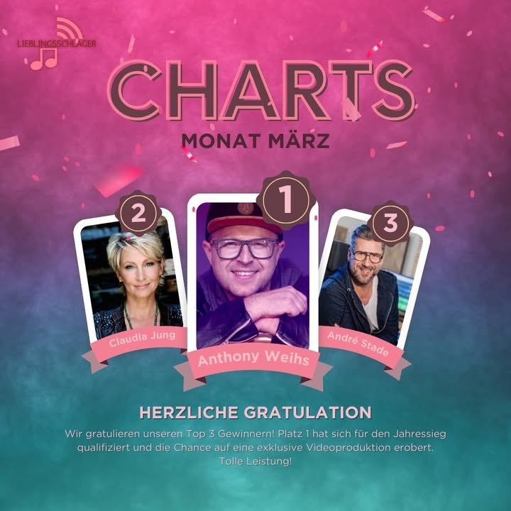 Glückwunsch an Anthony Weihs für Platz 1 in den Lieblingsschlager-Charts! Toll gemacht und viel Erfolg beim Jahres-Endvoting für die Chance…