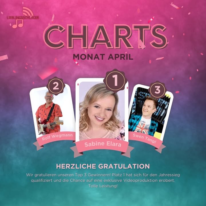 🌟 Wir feiern unsere Top-Künstler des Monats! 🌟